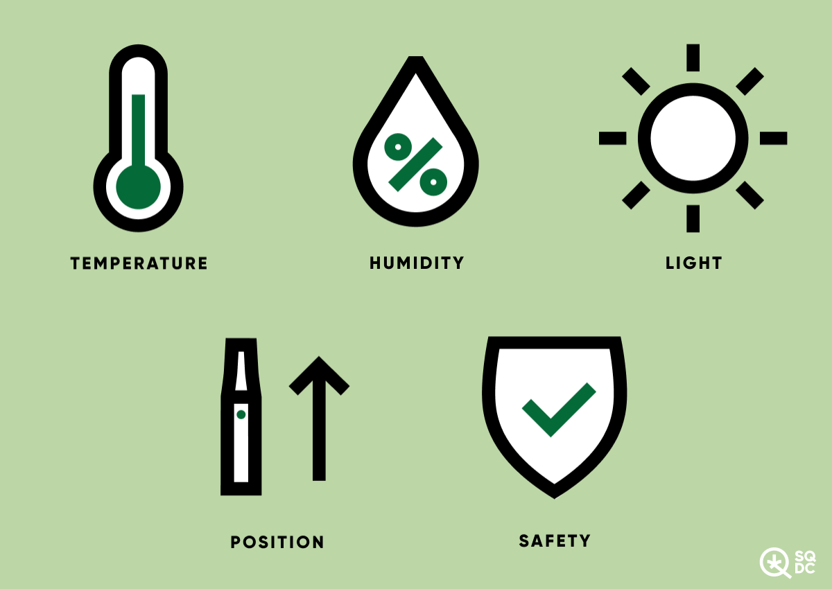 Five tips for safely storing vaping products: temperature, humidity, light, position and safety.