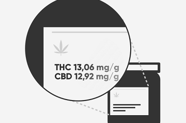 Guide pratique sur les nouvelles unités de mesure de la concentration en THC et en CBD  