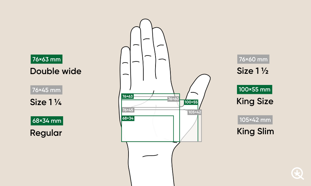 Rolling paper sizes Rolling paper sizes