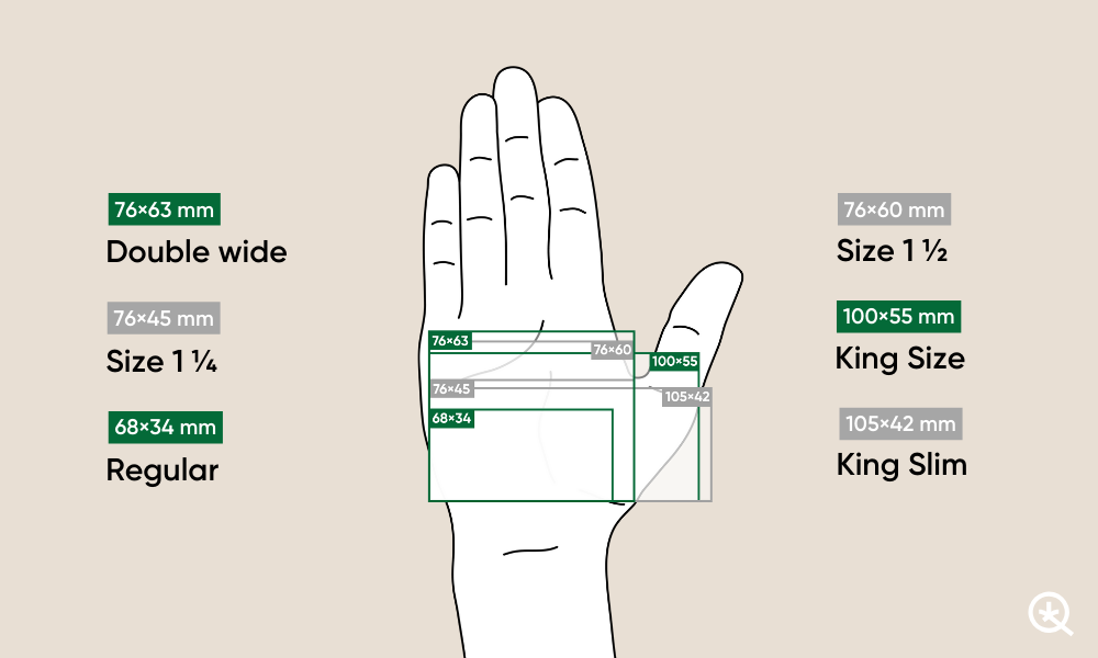 Rolling paper sizes