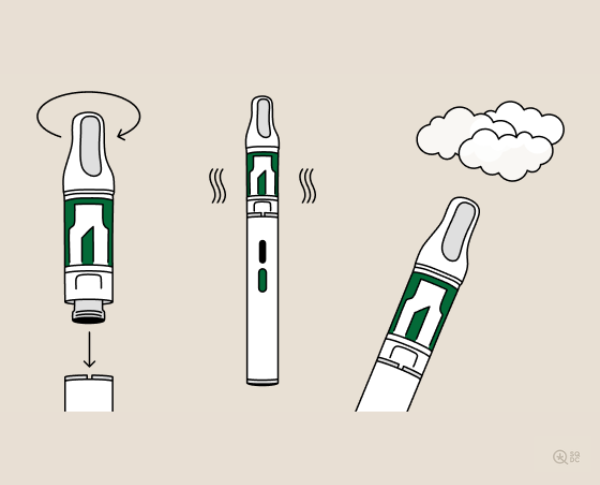 Drawing of how a 510 thread vape works by inserting a cartridge