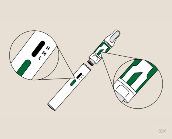 Illustration d’une vapoteuse à filetage 510 du marché légal de cannabis et ses composantes.