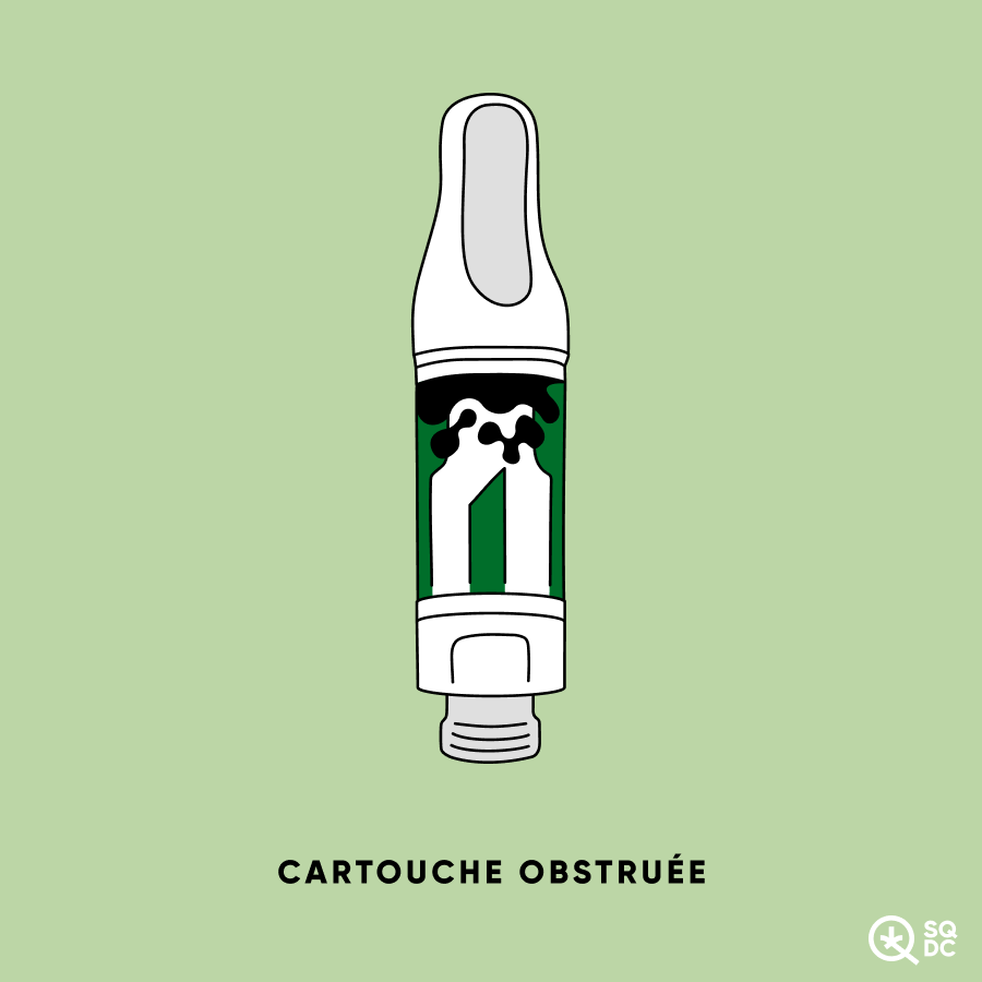 Illustration d’une cartouche de vapotage à filetage 510 obstruée. 