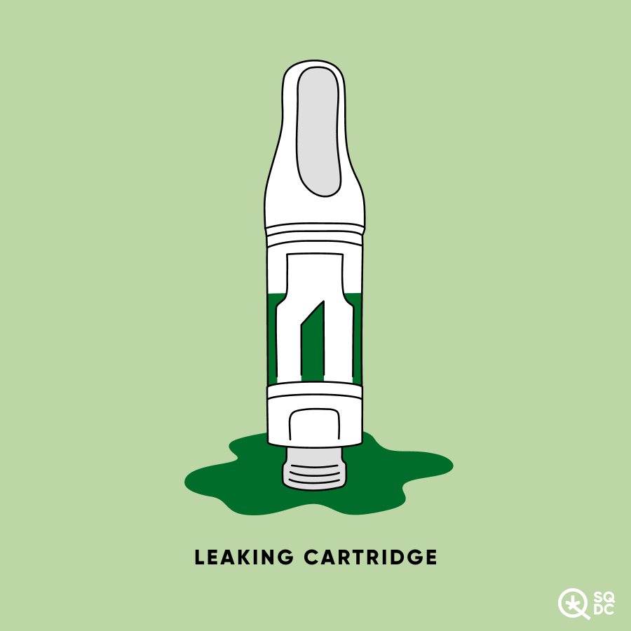 Drawing of an extract leak from a 510 thread vape cartridge.