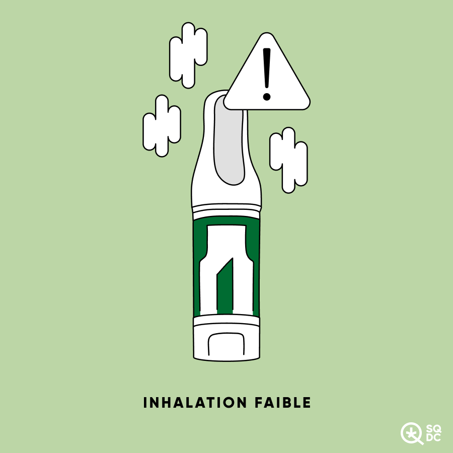 Illustration d’un problème d’inhalation faible d’une cartouche de vapotage à filetage 510.