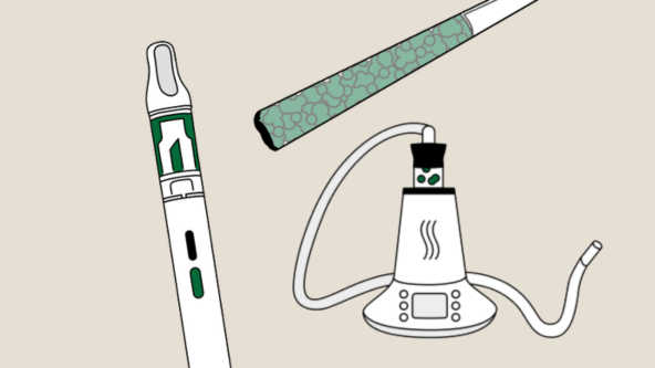 Visual showing three methods of cannabis consumption: vaporizing, vaping, and smoking a joint.