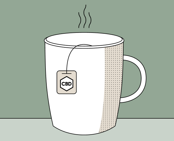 Tasse blanche sur fond vert sauge, avec un sachet de thé dont l’étiquette visible porte l’inscription « CBD ».