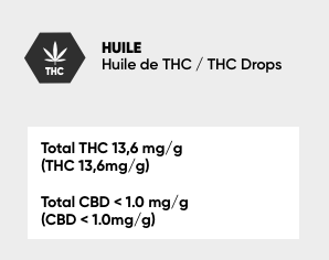 Taux THC Etiquette Huile