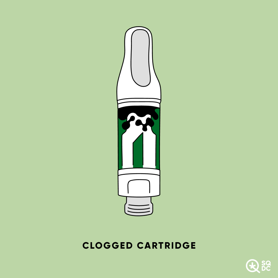 Drawing of a clogged 510 thread vape cartridge.