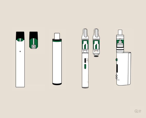 Drawing of various types of cannabis vapes: 510-thread, disposable, refillable and pod