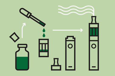 Illustration d'une vapoteuse de cannabis, montrant le remplissage du réservoir avec du liquide contenant du THC, chauffé pour produire de la vapeur inhalée