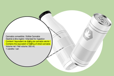 Tout ce que vous devez savoir sur la modification réglementaire 2022 sur les boissons de cannabis