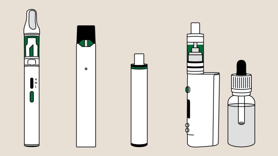 Illustration sur les différents types de vapoteuses de cannabis.