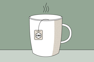 Infusion de CBD Tasse blanche sur fond vert sauge, avec un sachet de thé dont l’étiquette visible porte l’inscription « CBD ».
